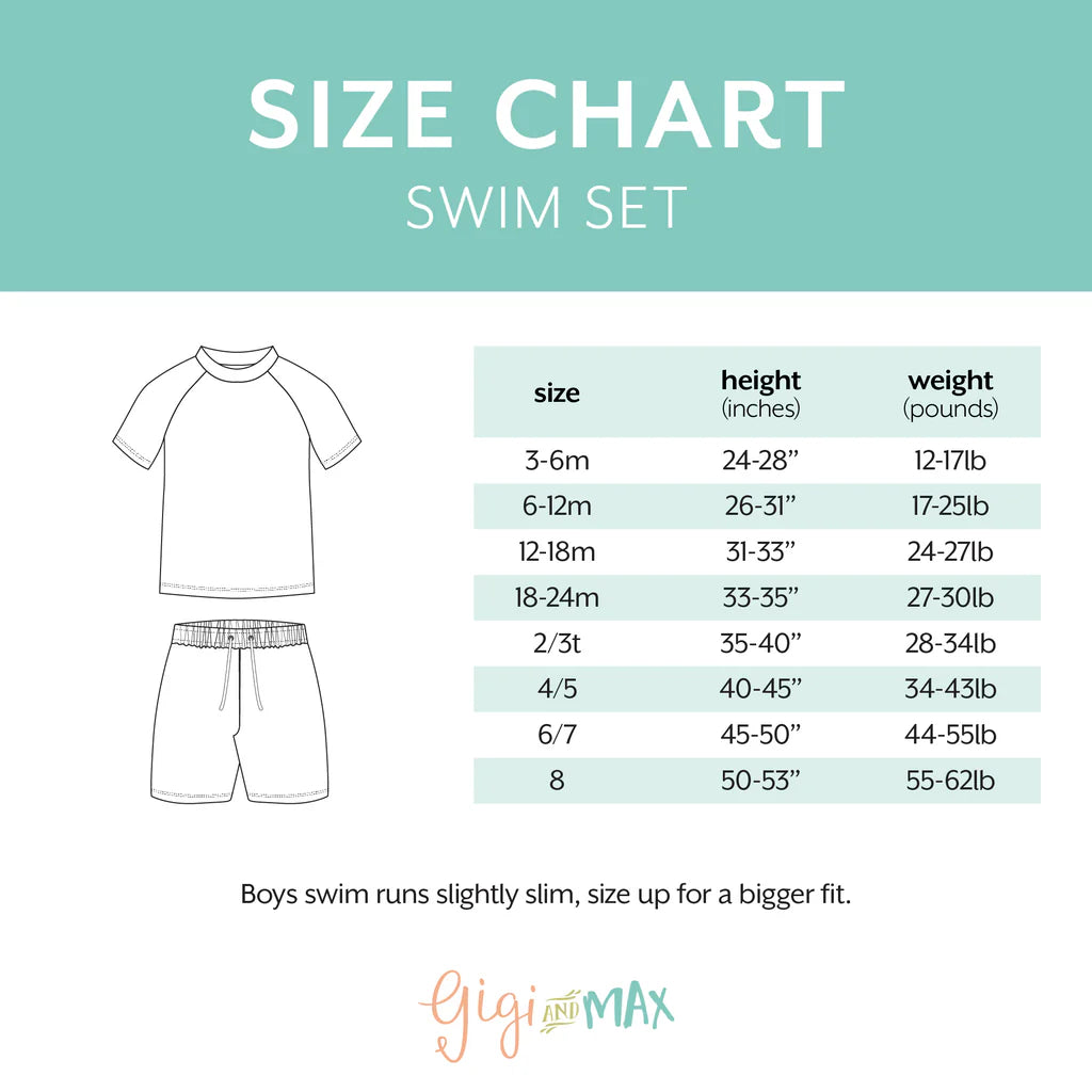 Gigi and Max Swim Set: Brad Green